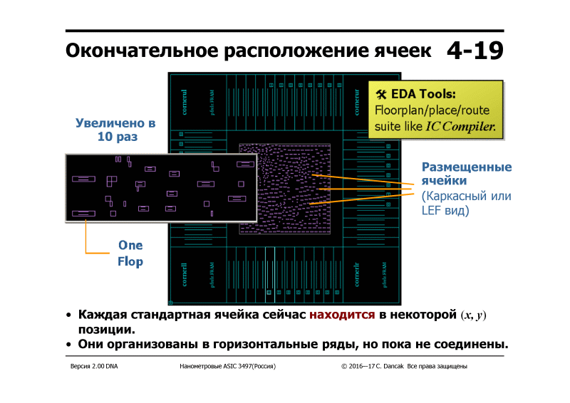 4-19